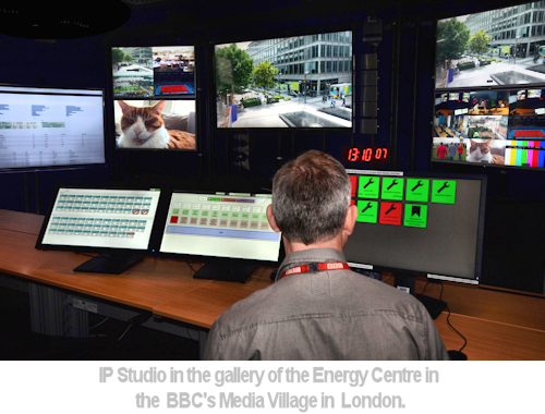 BBC R and D IP Studio