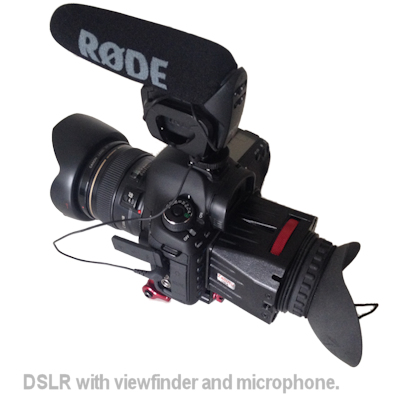 basic filmmaking equipment