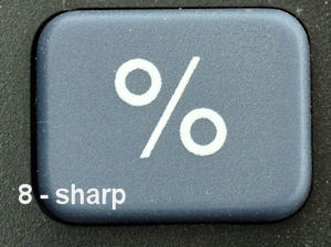 example of sharp image