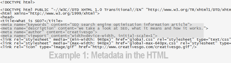HTML code for the metadata
