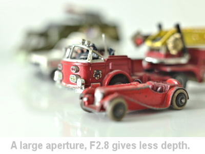 example of a wide aperture of F2.8